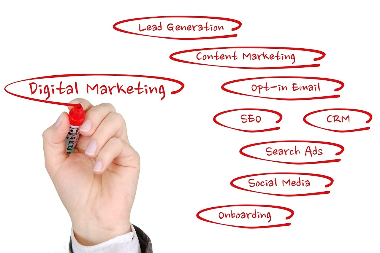 découvrez des stratégies efficaces de contenu seo pour améliorer votre visibilité en ligne, attirer un trafic qualifié et optimiser votre classement sur les moteurs de recherche.