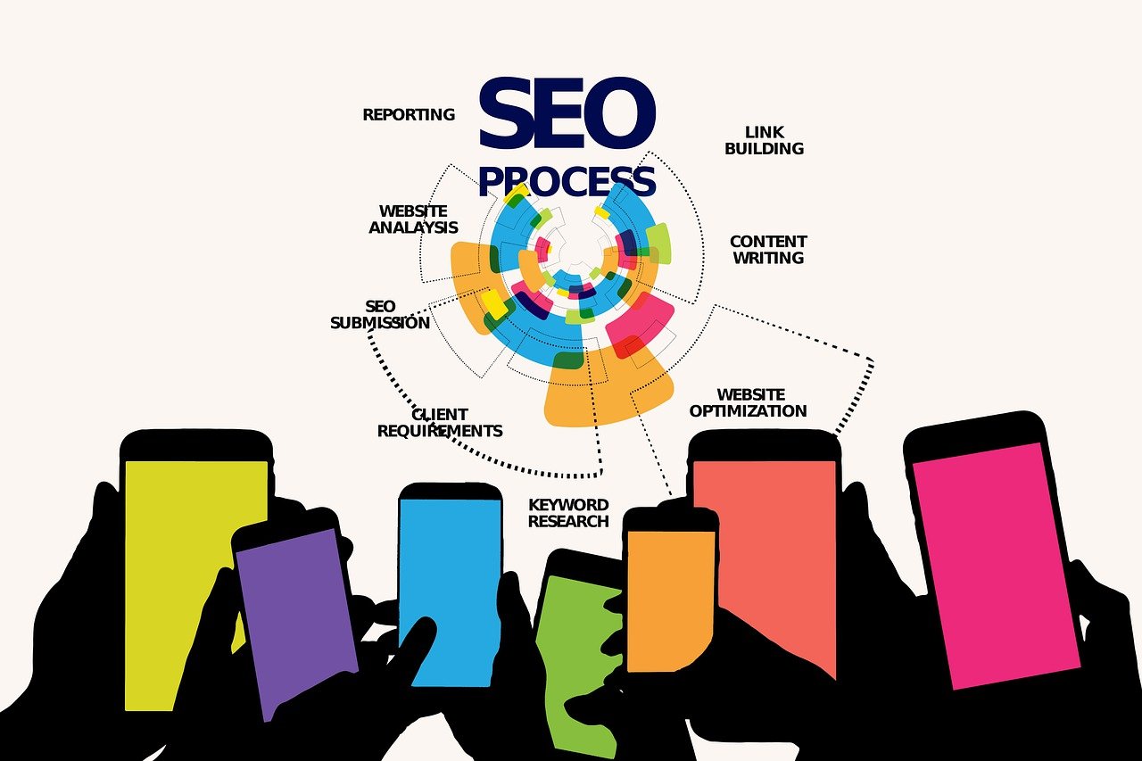 découvrez comment élaborer une stratégie seo efficace pour améliorer la visibilité de votre site web, attirer plus de visiteurs qualifiés et booster votre positionnement sur les moteurs de recherche.
