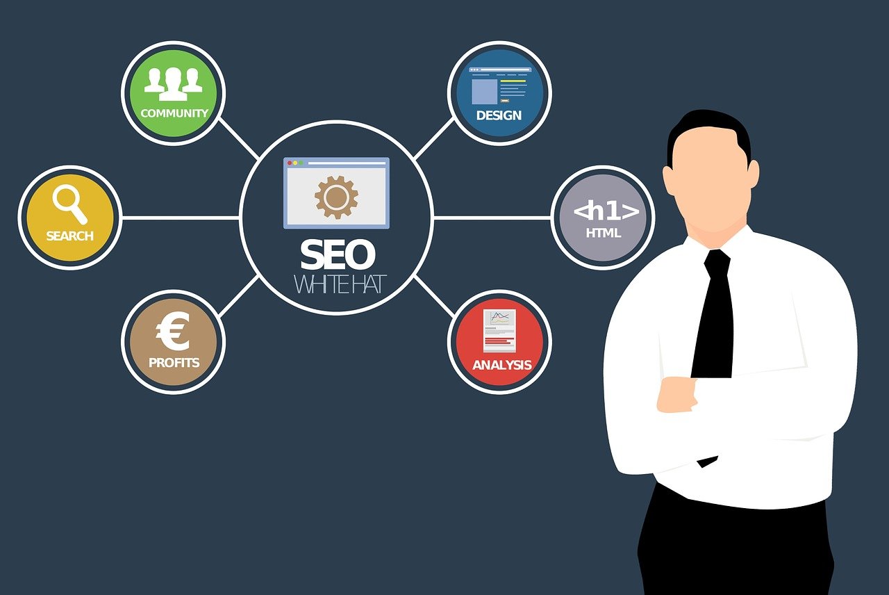 analysez l'efficacité de votre contenu seo avec notre guide complet. découvrez comment améliorer votre visibilité en ligne grâce à des stratégies d'optimisation, l'analyse des mots-clés et les meilleures pratiques pour attirer un trafic qualifié.