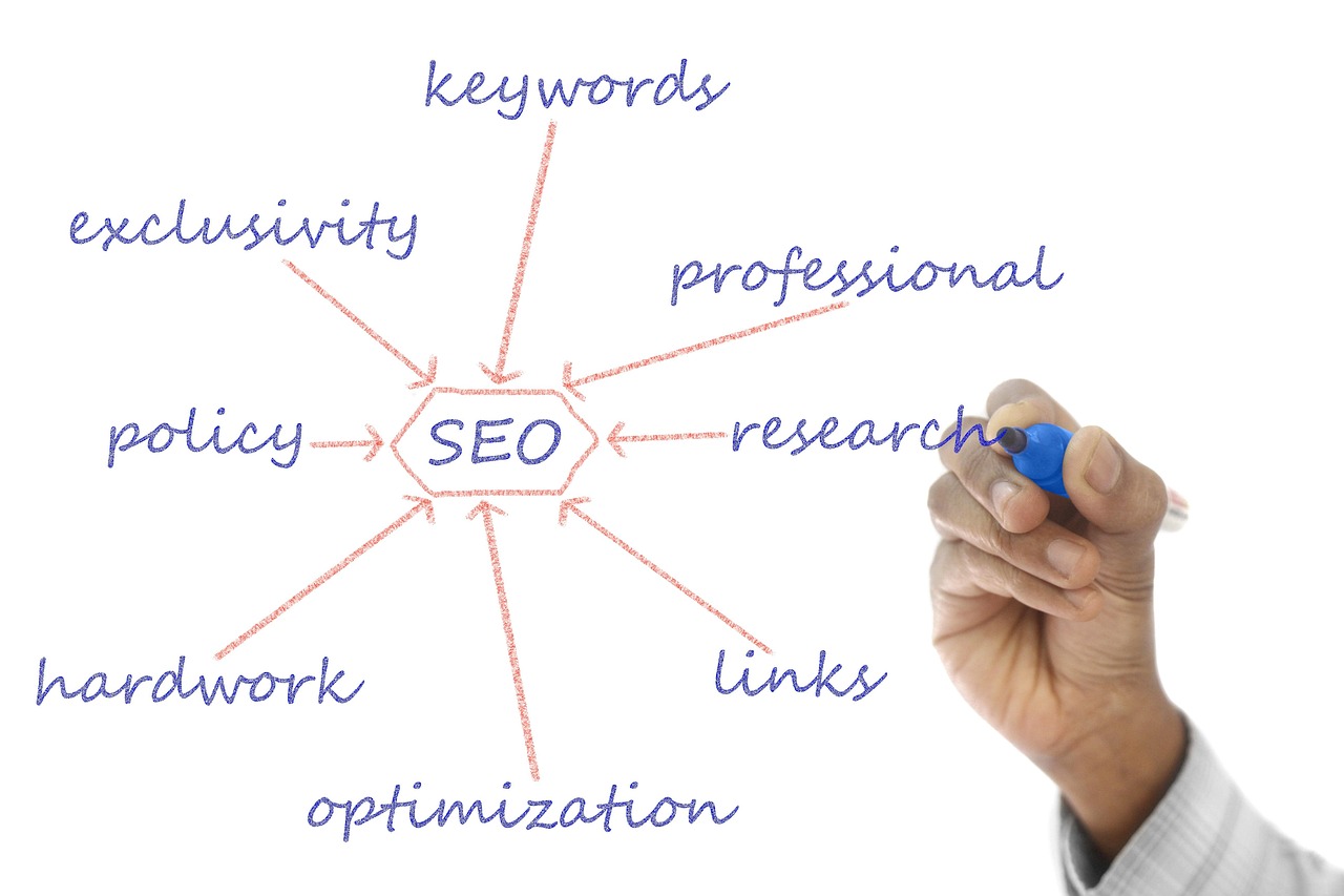 découvrez des stratégies seo efficaces pour améliorer votre visibilité en ligne et attirer un trafic ciblé vers votre site. apprenez à optimiser votre contenu, à analyser les mots-clés et à renforcer votre présence sur les moteurs de recherche.