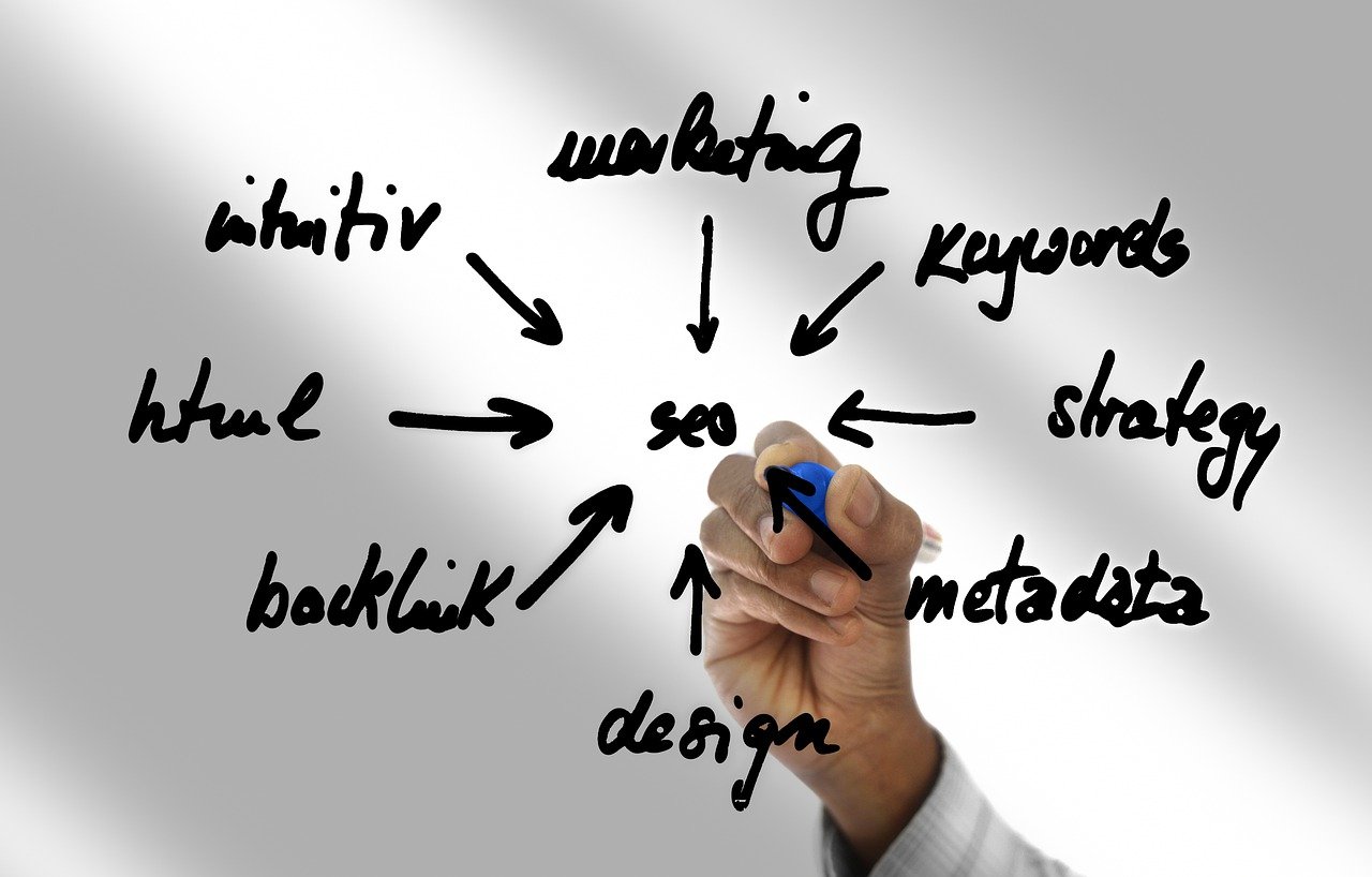 L’importance des mots-clés dans les techniques de référencement