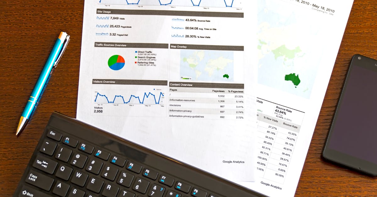 L’avenir du SEO : Quelles tendances vont dominer ?