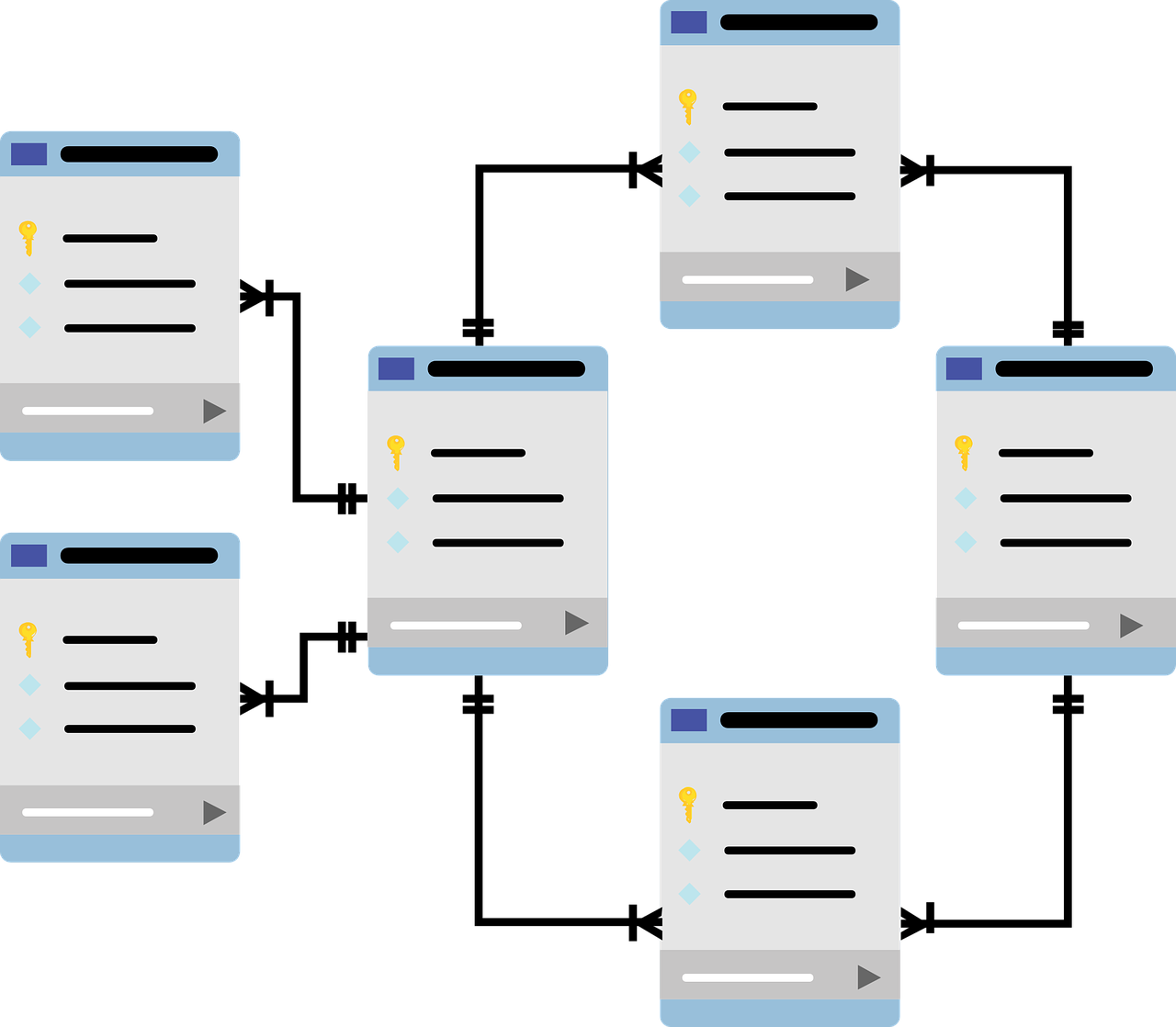 Comment utiliser le schéma de balisage pour améliorer votre SEO