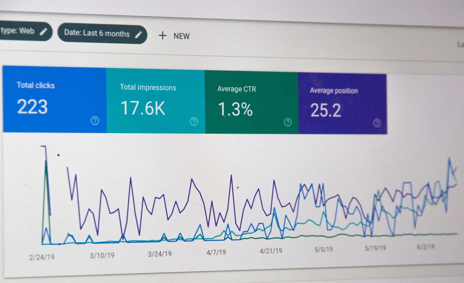 Top 5 des Meilleures Agences SEO en France 2025