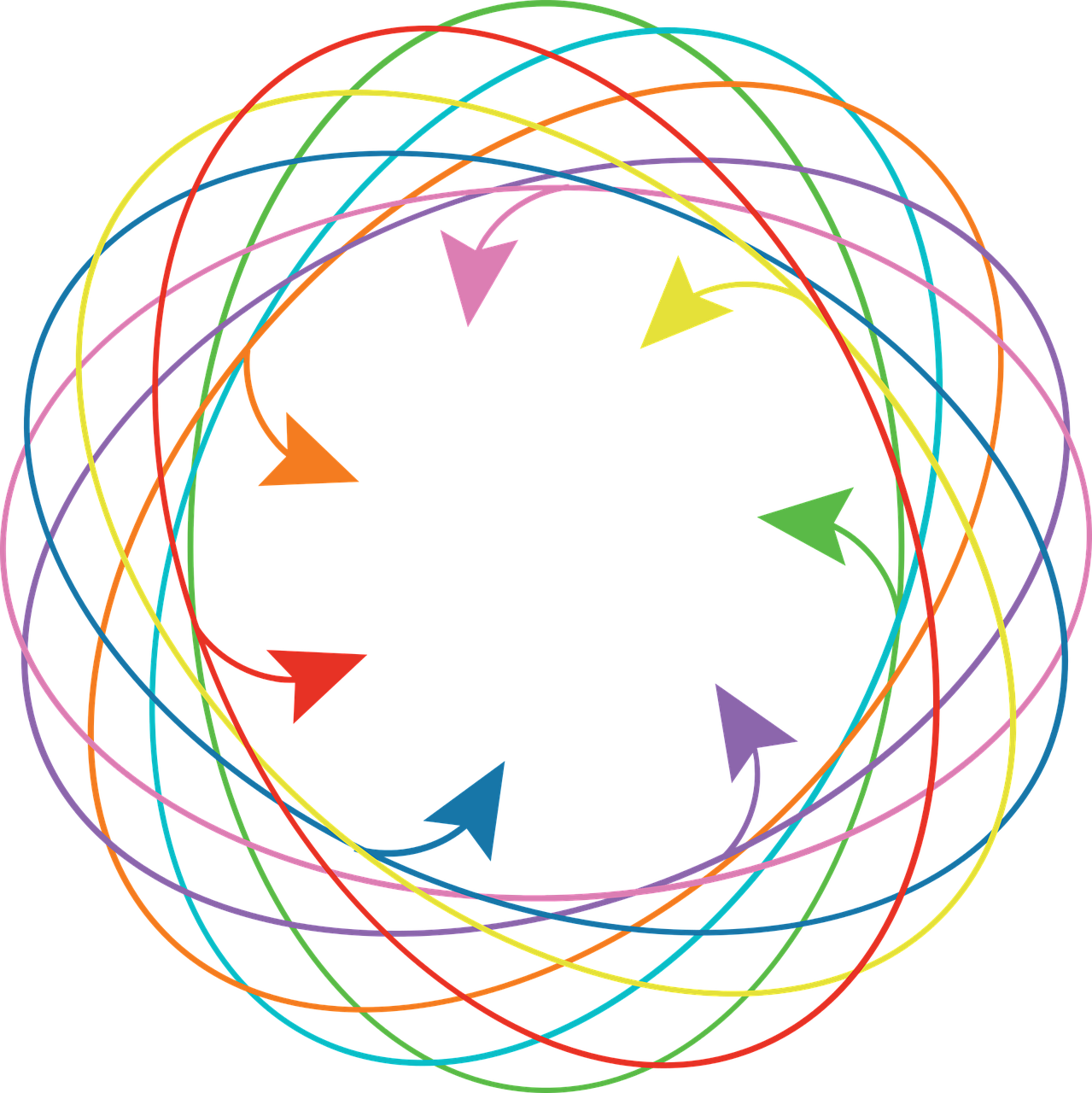 Comment intégrer des outils SEO dans votre workflow