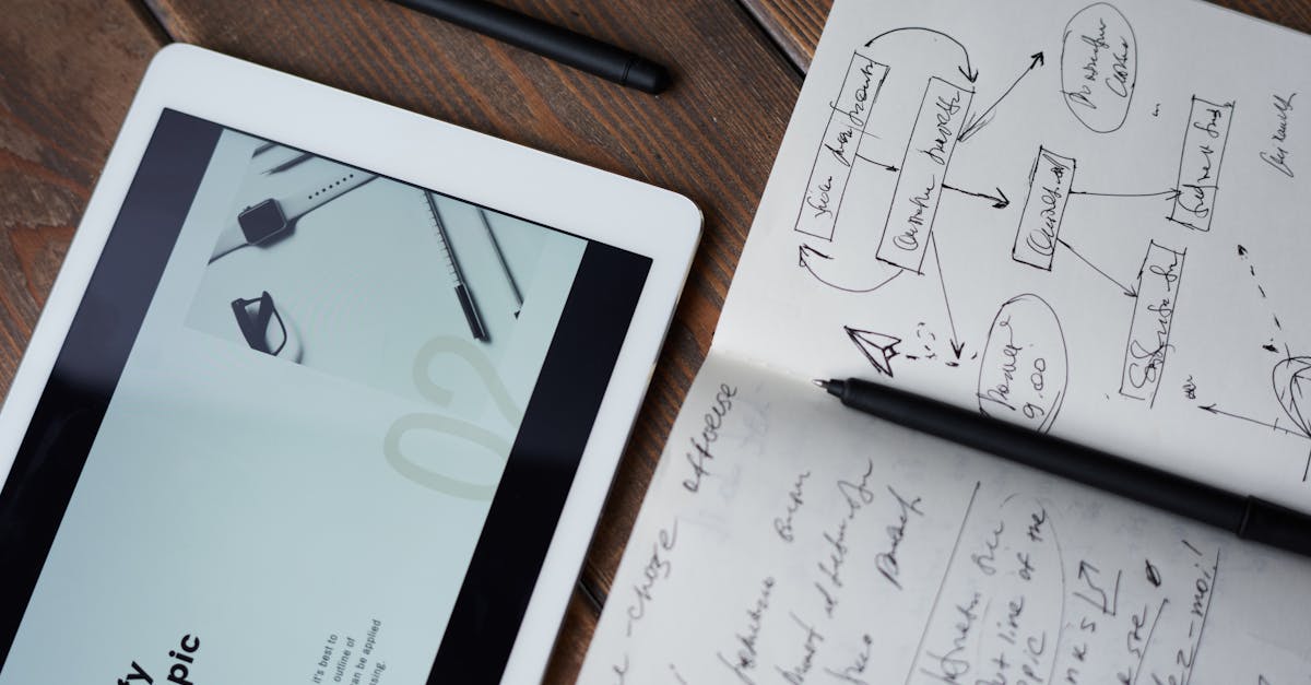 Les clés du succès du content marketing en 2024