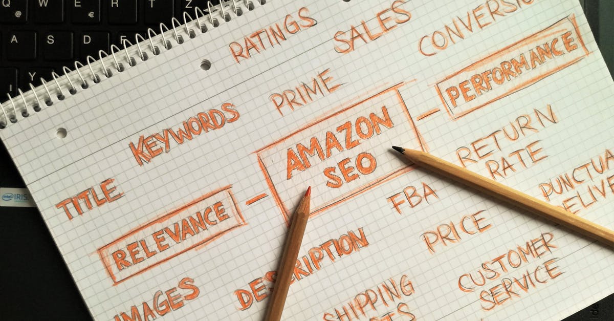 Pages de destination : Comment optimiser votre taux de conversion
